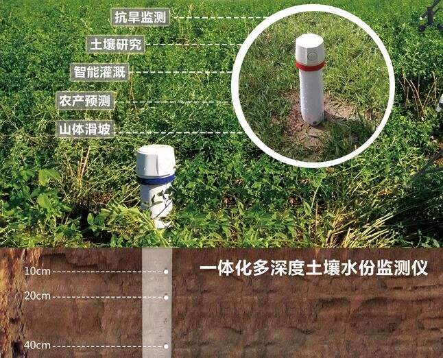 土壤墒情监测系统