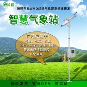 土壤墒情监测仪减少农业旱涝灾害