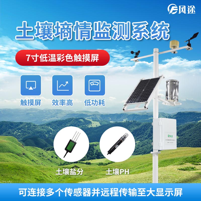 物联网墒情监测系统是如何运作的？