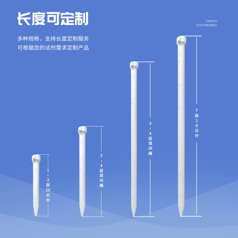 无线远程多层立体土壤墒情监测仪