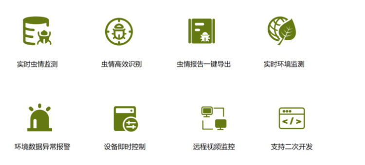 农情监测系统，传统农业如何告别“靠天吃饭”